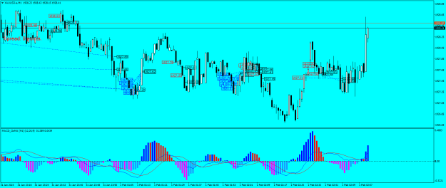 Click to Enlarge

Name: XAUUSD.aM1c.png
Size: 24 KB