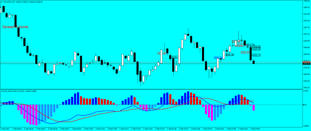 Click to Enlarge

Name: XAUUSD.aM1.png
Size: 18 KB