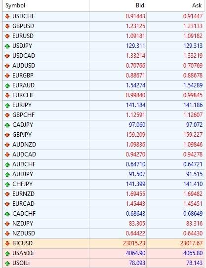 Click to Enlarge

Name: SPREADS.jpg
Size: 152 KB