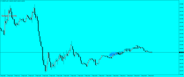 Click to Enlarge

Name: USDJPY.aM1.png
Size: 14 KB