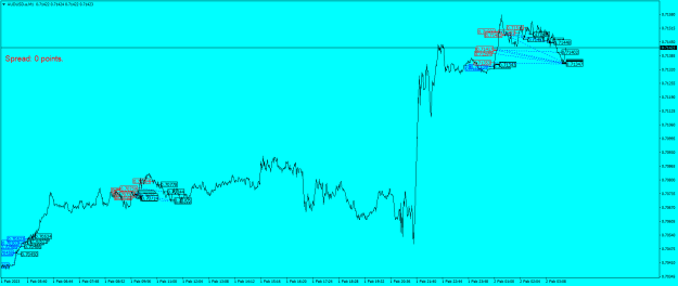 Click to Enlarge

Name: AUDUSD.aM1.png
Size: 21 KB