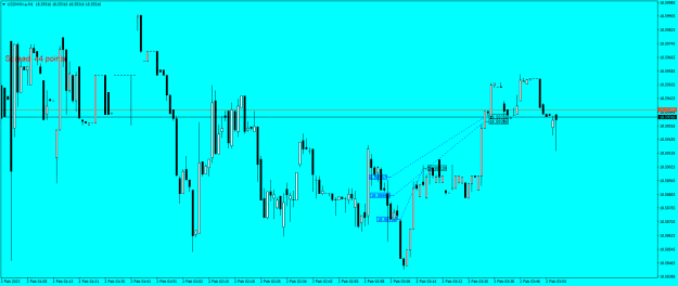 Click to Enlarge

Name: USDMXN.aM1.png
Size: 17 KB