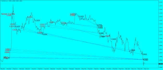 Click to Enlarge

Name: EURUSD.aM1.png
Size: 24 KB