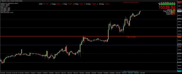 Click to Enlarge

Name: GER30M15e.png
Size: 23 KB