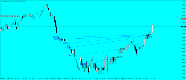Click to Enlarge

Name: AUS200.aM1.png
Size: 15 KB