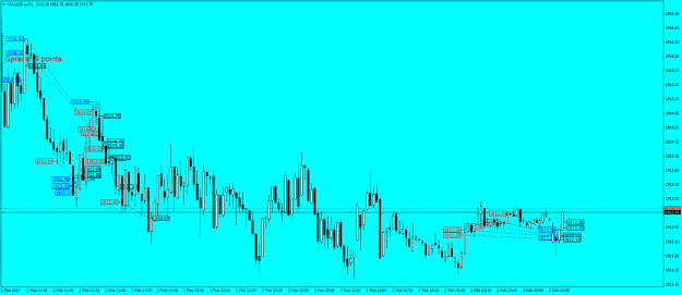 Click to Enlarge

Name: XAUUSD.aM1.png
Size: 20 KB