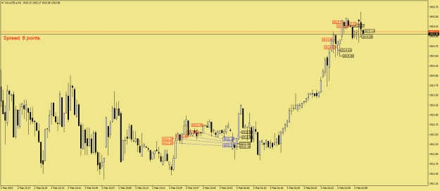 Click to Enlarge

Name: XAUUSD.aM1.png
Size: 18 KB