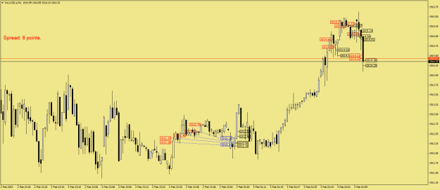 Click to Enlarge

Name: XAUUSD.aM1.png
Size: 19 KB