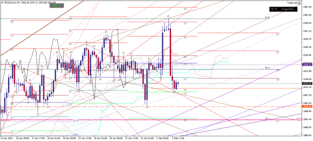 Click to Enlarge

Name: goldmicro-h4-xm-global-limited-2 03 02 b.png
Size: 37 KB
