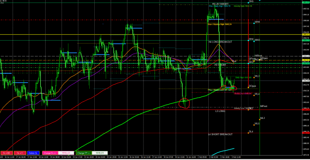 Click to Enlarge

Name: hourly ema.png
Size: 46 KB