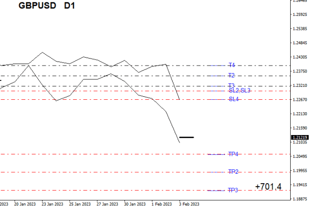 Click to Enlarge

Name: GBPUSDDailyF.png
Size: 7 KB