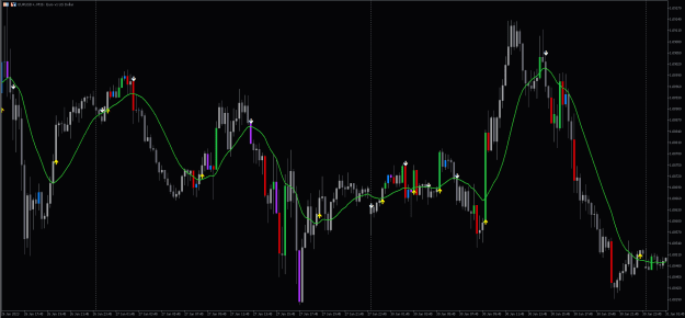 Click to Enlarge

Name: indicator_x.PNG
Size: 24 KB