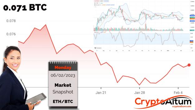 Click to Enlarge

Name: ETHBTC-Sellers-in-Control.jpg
Size: 179 KB