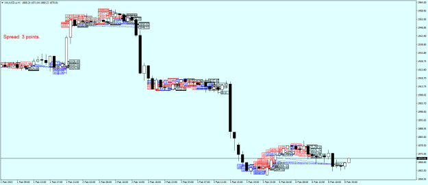 Click to Enlarge

Name: XAUUSD.aH1.png
Size: 23 KB