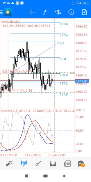 Click to Enlarge

Name: Screenshot_2023-02-06-22-26-59-850_net.metaquotes.metatrader4.jpg
Size: 381 KB