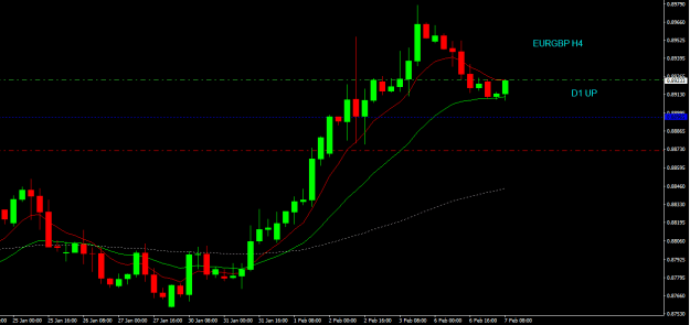 Click to Enlarge

Name: eurgbp h4.png
Size: 12 KB