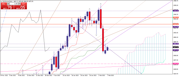 Click to Enlarge

Name: goldmicro-d1-xm-global-limited 07 02 b.png
Size: 23 KB