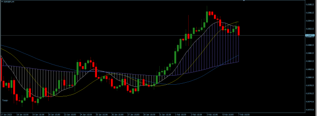 Click to Enlarge

Name: EURGBP H4.png
Size: 20 KB
