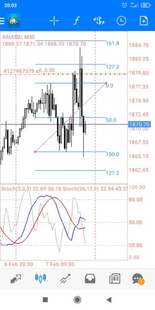 Click to Enlarge

Name: Screenshot_2023-02-07-20-03-03-307_net.metaquotes.metatrader4.jpg
Size: 328 KB