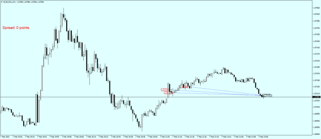 Click to Enlarge

Name: EURUSD.aM1.png
Size: 15 KB