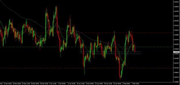 Click to Enlarge

Name: usdchf h4.png
Size: 17 KB