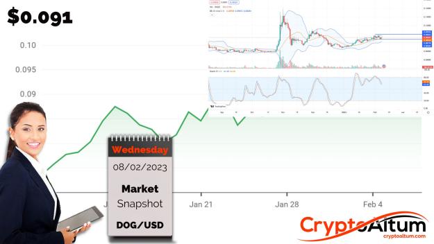 Click to Enlarge

Name: DOG-in-Rising-Wedge.jpg
Size: 162 KB
