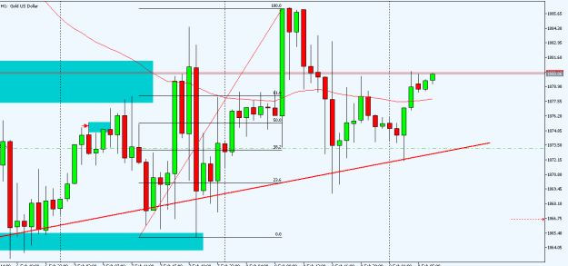 Click to Enlarge

Name: goldhr1.PNG
Size: 15 KB