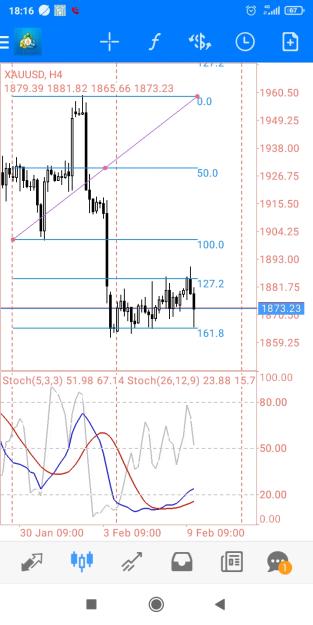 Click to Enlarge

Name: Screenshot_2023-02-09-18-16-20-294_net.metaquotes.metatrader4.jpg
Size: 341 KB