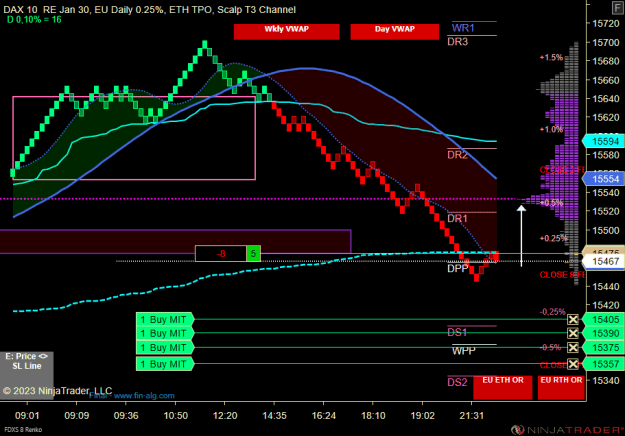 Click to Enlarge

Name: FDXS 03-23 (8 Renko) 2023_02_09 (21_48_28).png
Size: 26 KB