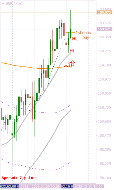 Click to Enlarge

Name: GBPJPYH1 another template.png
Size: 10 KB