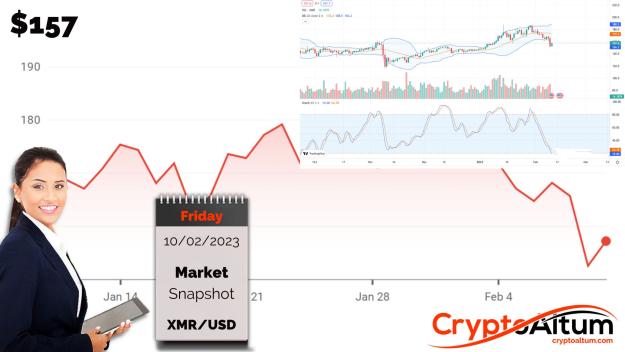 Click to Enlarge

Name: XMR-Targets-$140.jpg
Size: 163 KB