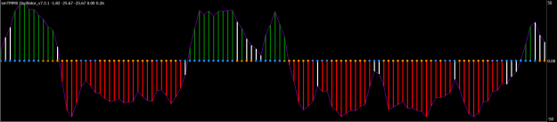 Click to Enlarge

Name: TMMS Oscillator.PNG
Size: 32 KB