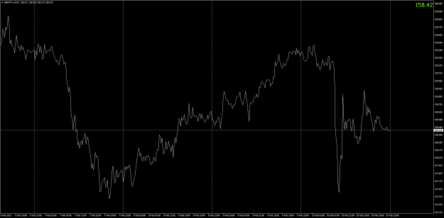 Click to Enlarge

Name: gbpjpy-a-m15-oanda-division9-4.png
Size: 26 KB