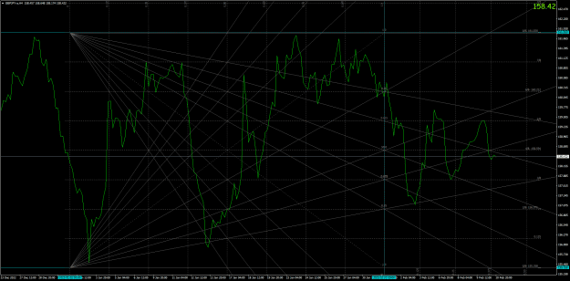 Click to Enlarge

Name: gbpjpy-a-h4-oanda-division9-3.png
Size: 60 KB