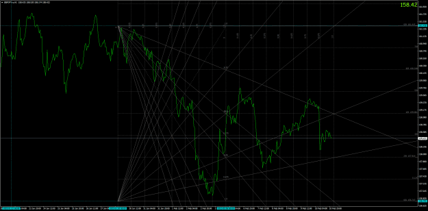 Click to Enlarge

Name: gbpjpy-a-h1-oanda-division9 (1).png
Size: 53 KB