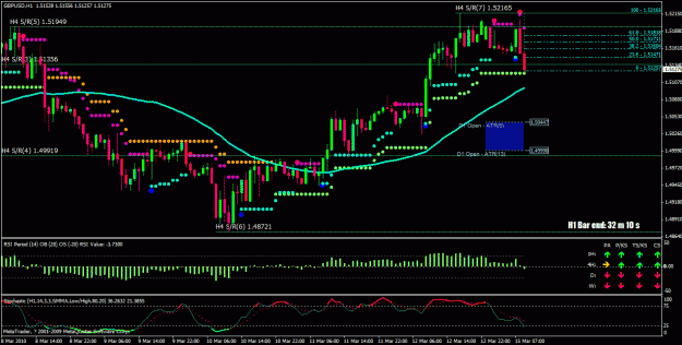 Click to Enlarge

Name: gbpusd h1 14 mar 2010.gif
Size: 34 KB