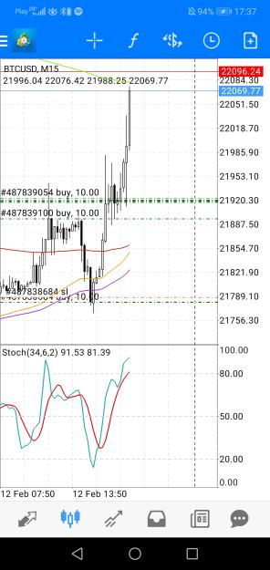 Click to Enlarge

Name: Screenshot_20230212_173718_net.metaquotes.metatrader4.jpg
Size: 579 KB