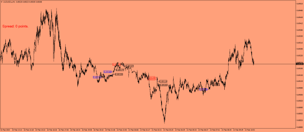 Click to Enlarge

Name: AUDUSD.aM1.png
Size: 21 KB