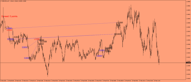 Click to Enlarge

Name: GBPUSD.aM1.png
Size: 21 KB