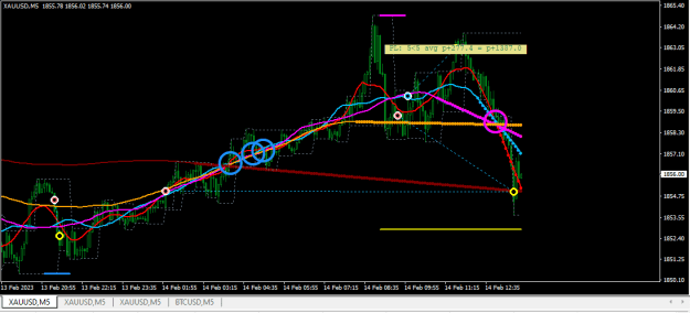 Click to Enlarge

Name: XAUUSD.png
Size: 18 KB