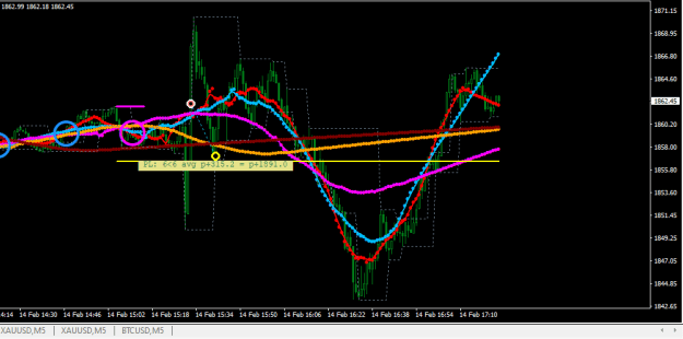Click to Enlarge

Name: XAUUSD.png
Size: 18 KB