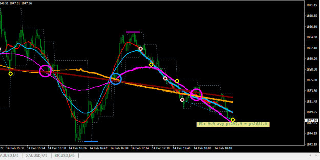 Click to Enlarge

Name: XAUUSD.png
Size: 17 KB