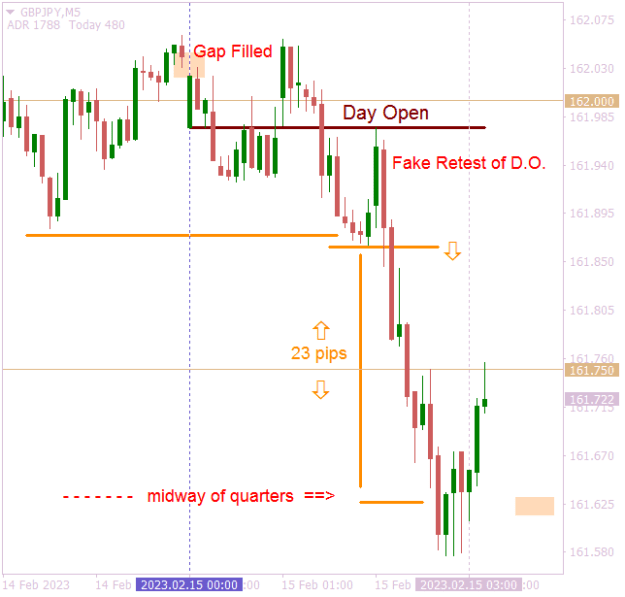 Click to Enlarge

Name: GBPJPYM5  early asia.png
Size: 10 KB