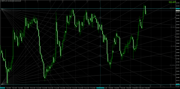 Click to Enlarge

Name: gbpjpy-a-h4-oanda-division9 (1).png
Size: 69 KB