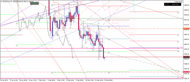 Click to Enlarge

Name: goldmicro-h4-xm-global-limited 15 02 a.png
Size: 28 KB