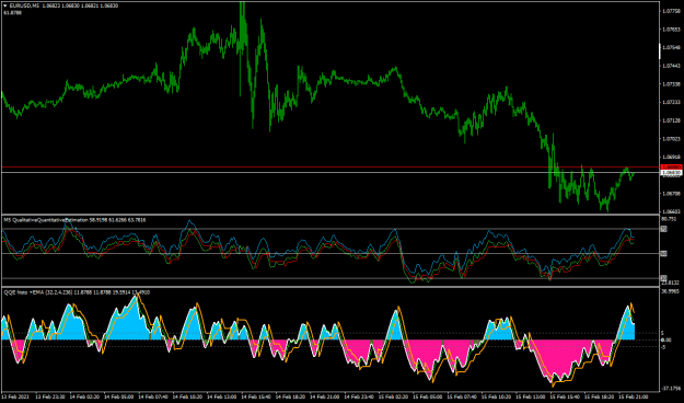 Click to Enlarge

Name: EURUSDM5.png
Size: 28 KB