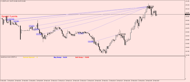 Click to Enlarge

Name: USDJPY.aM1.png
Size: 19 KB