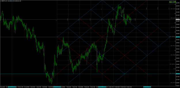 Click to Enlarge

Name: gbpjpy-a-h1-oanda-division9 (3).png
Size: 48 KB