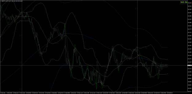 Click to Enlarge

Name: gbpjpy-a-m5-oanda-division9.png
Size: 39 KB