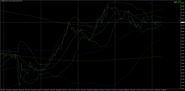 Click to Enlarge

Name: gbpjpy-a-m15-oanda-division9 (2).png
Size: 38 KB